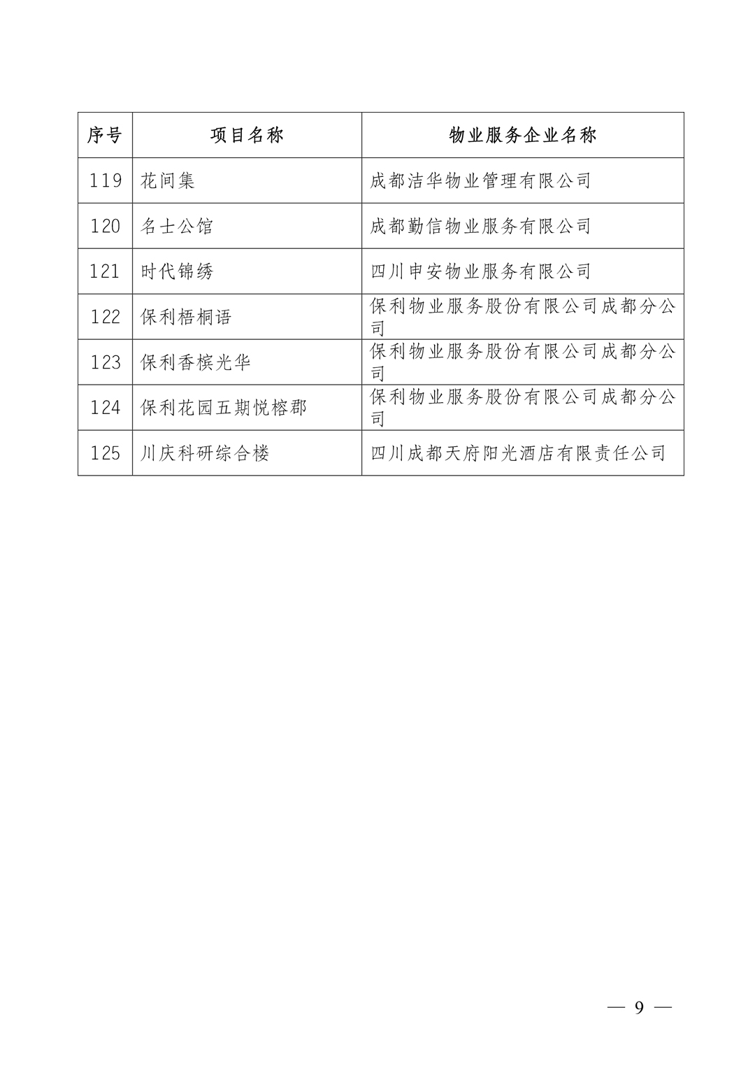 通知9