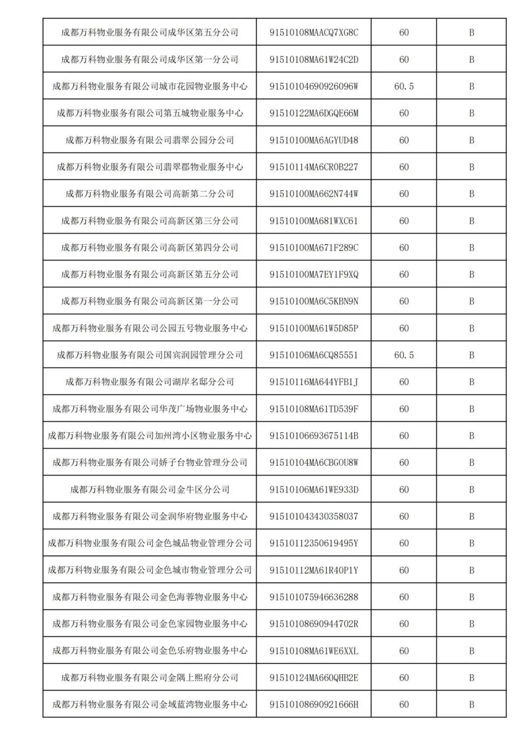 1 (35)
