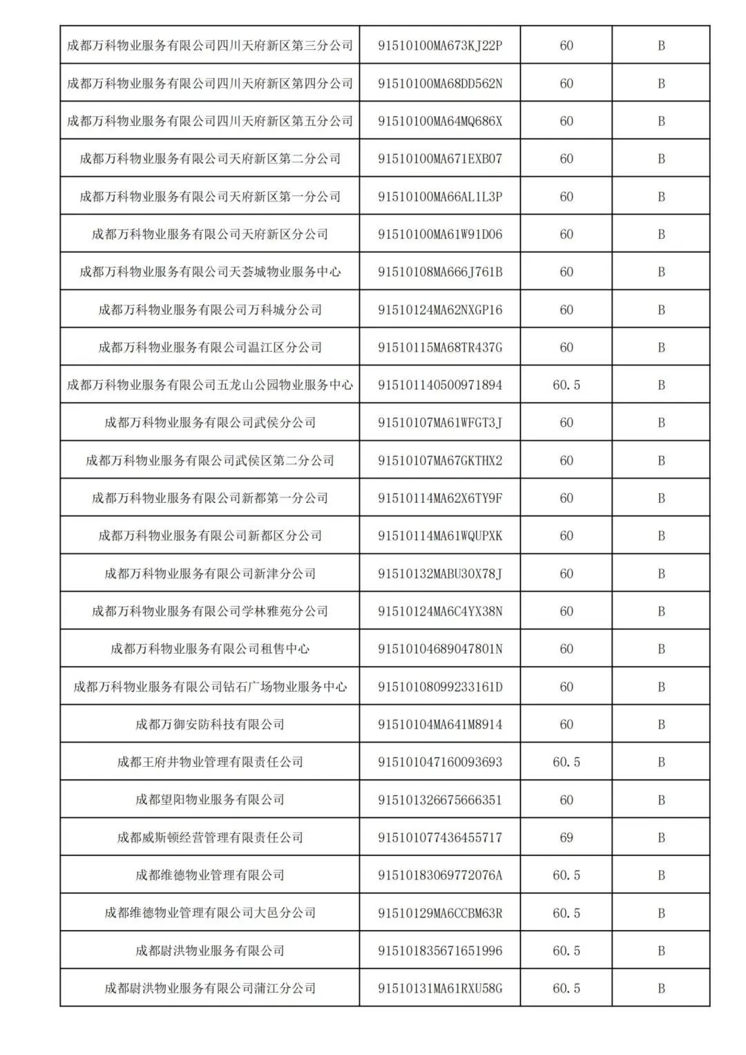 1 (37)