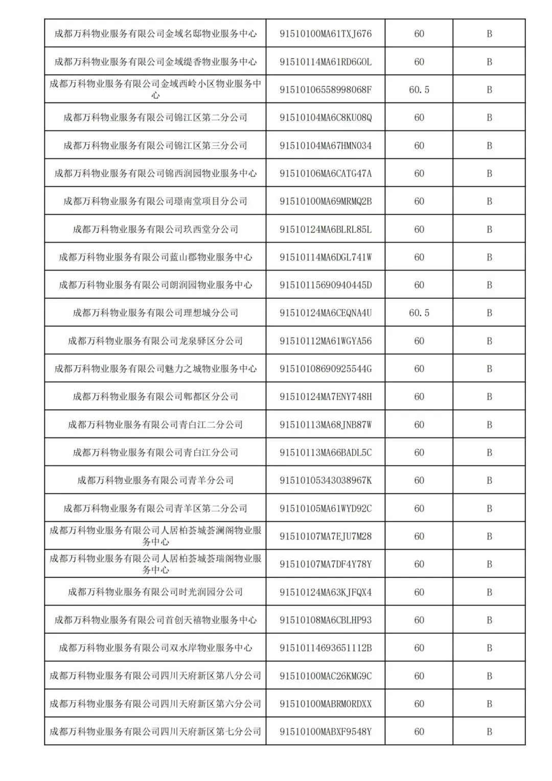 1 (36)
