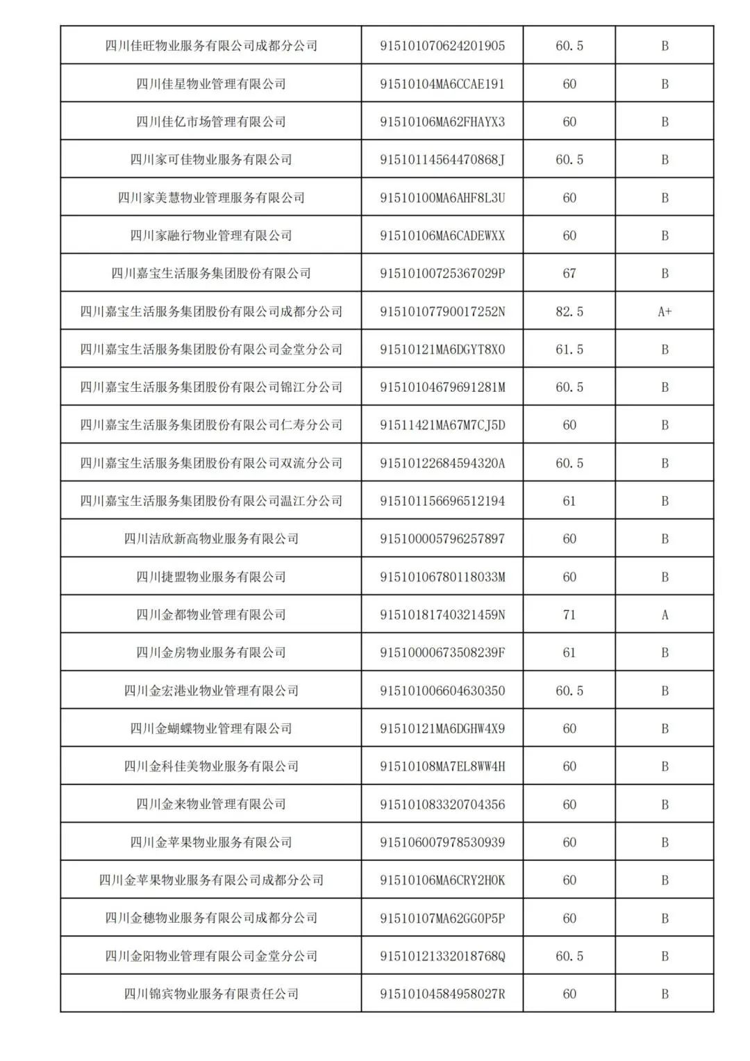 1 (56)